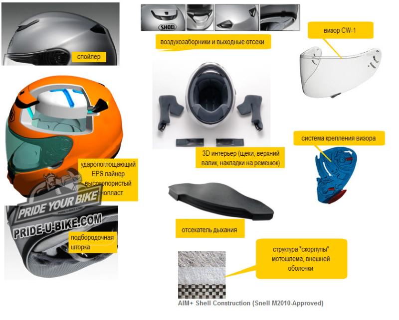 10 лучших шлемов для мотоциклов и квадроциклов – рейтинг 2020