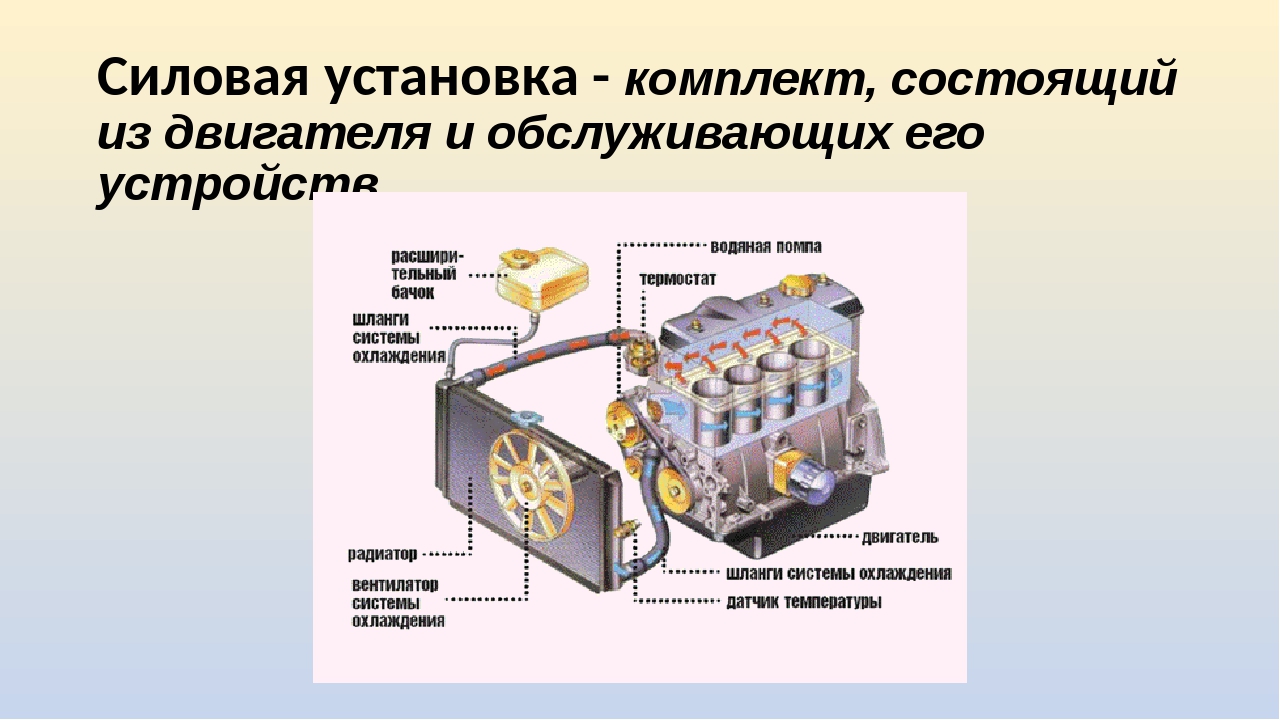 То системы охлаждения двигателя