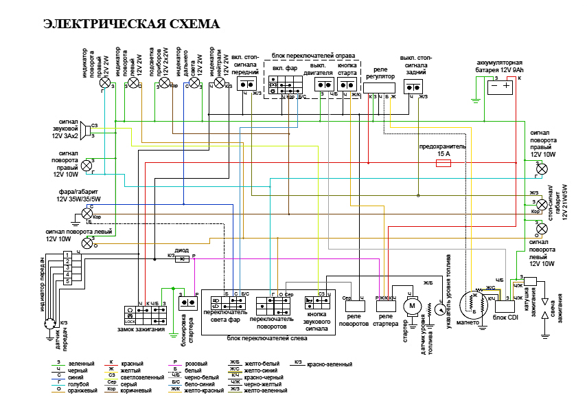 Схема китайской проводки