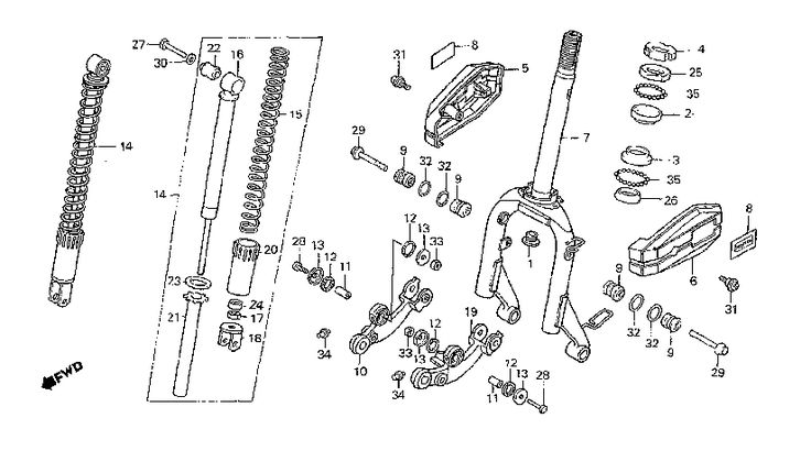 Передняя вилка скутера – разновидности и конструктивные особенности