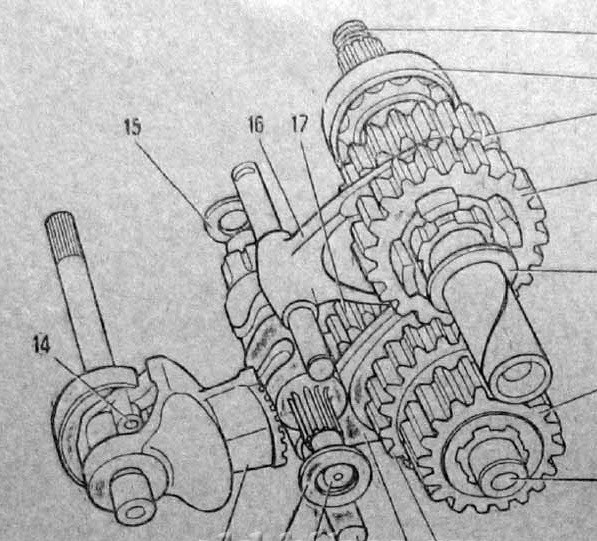 Коробка передач иж планета 5 схема сборки регулировочные кольца