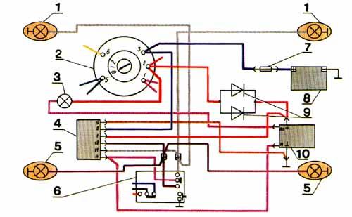 Подключение зажигания иж планета 5. Схема проводки ИЖ Юпитер 5 замок зажигания. Схема проводки замка зажигания ИЖ Планета 5. Схема подключения замка зажигания ИЖ Планета 5. Схема замка зажигания мотоцикла Урал 12 вольт.