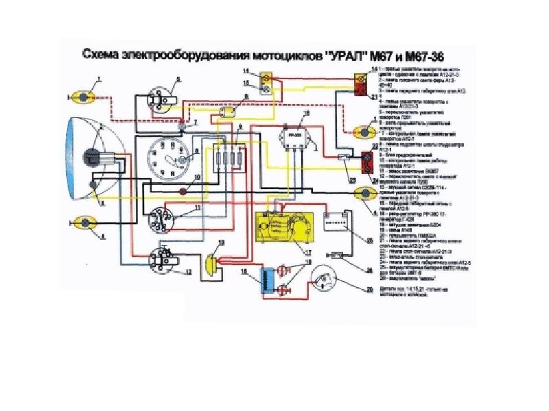 Схема зарядки мотоцикла урал