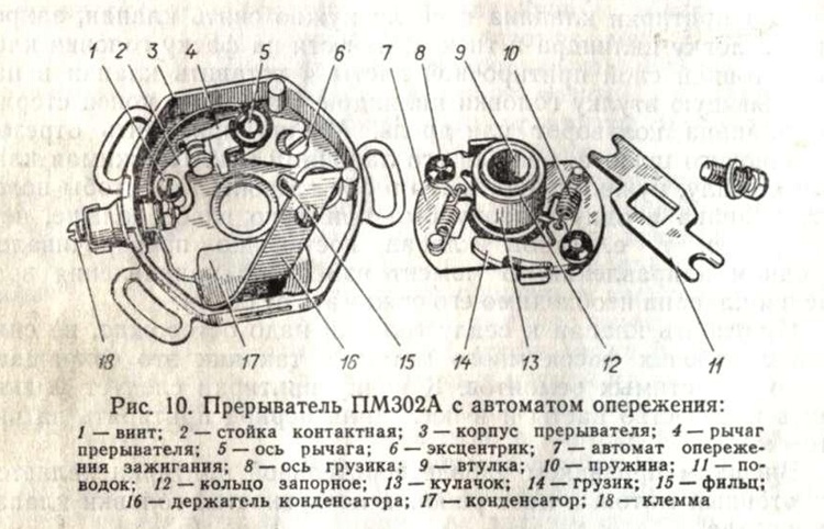 Как настраивается электронное зажигание на мотоциклах Урал