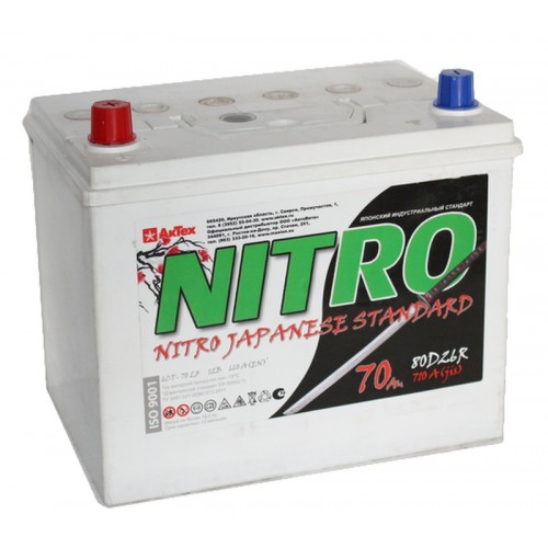 Nitro Powerbox — повышение мощности автомобиля или развод?