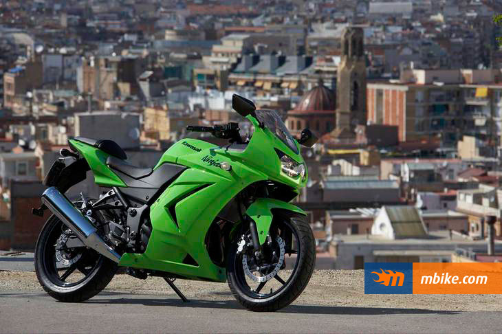 Обзор мотоцикла kawasaki ninja 250r / ninja 250 (ex250j, ex250k, ex250l, ex250m, ex250p)