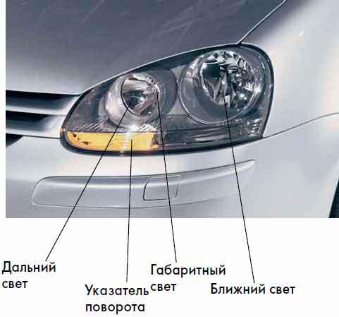 Автомобильные шины устройство и маркировка