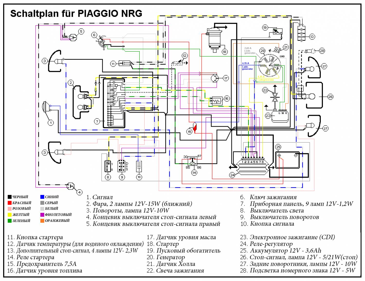 Схема электрооборудования скутера Piaggio NRG MC3 Purejet