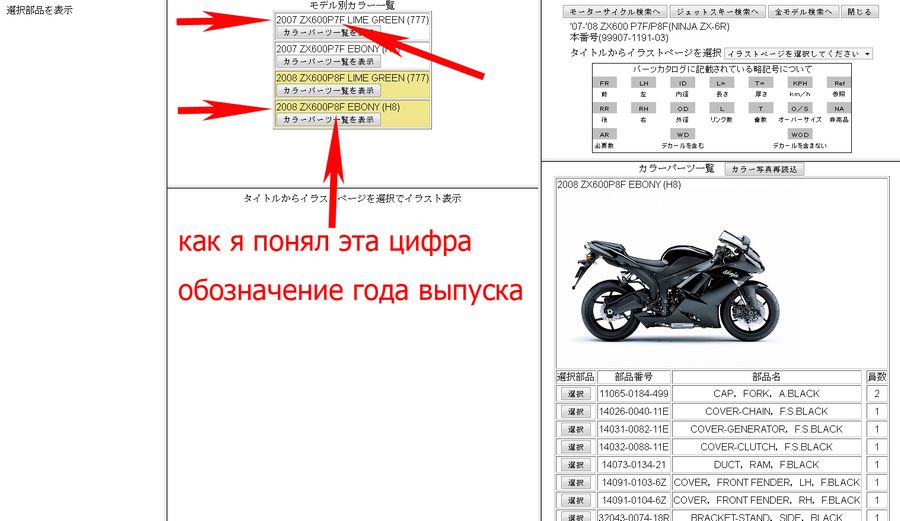 Как определить год выпуска скутеров Yamaha