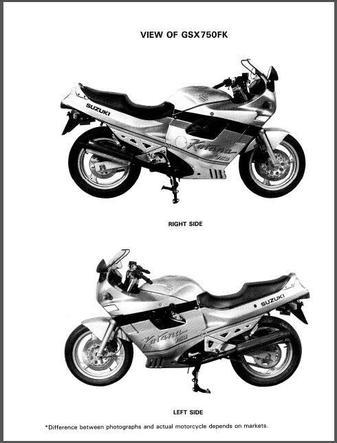 Мануалы и документация для Suzuki GSX600F Katana