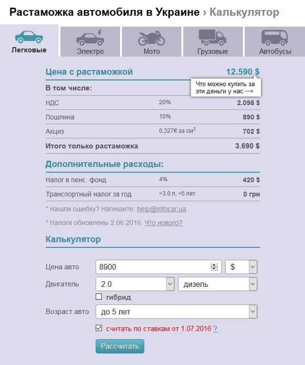 Растаможка авто калькулятор. Растаможка автомобиля. Калькулятор растаможки авто. Растаможка мотоцикла. Растаможка мотоцикла калькулятор.