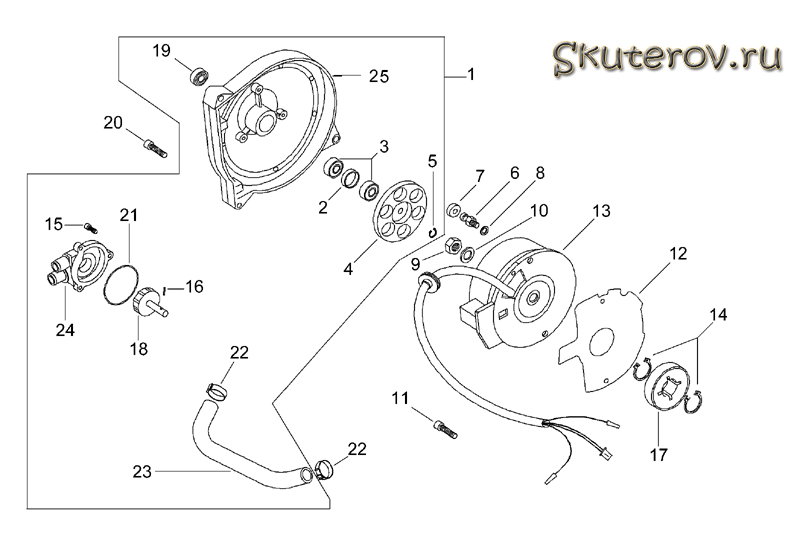 Ремонт водяной помпы на скутере Aprilia SR 50