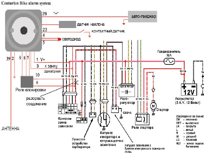 Схема электрическая для скутера vento triton