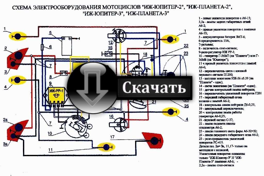 Иж юпитер 3 схема зажигания