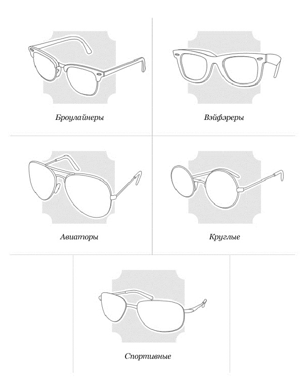 Советы экспертов, как выбрать солнцезащитные очки для вождения