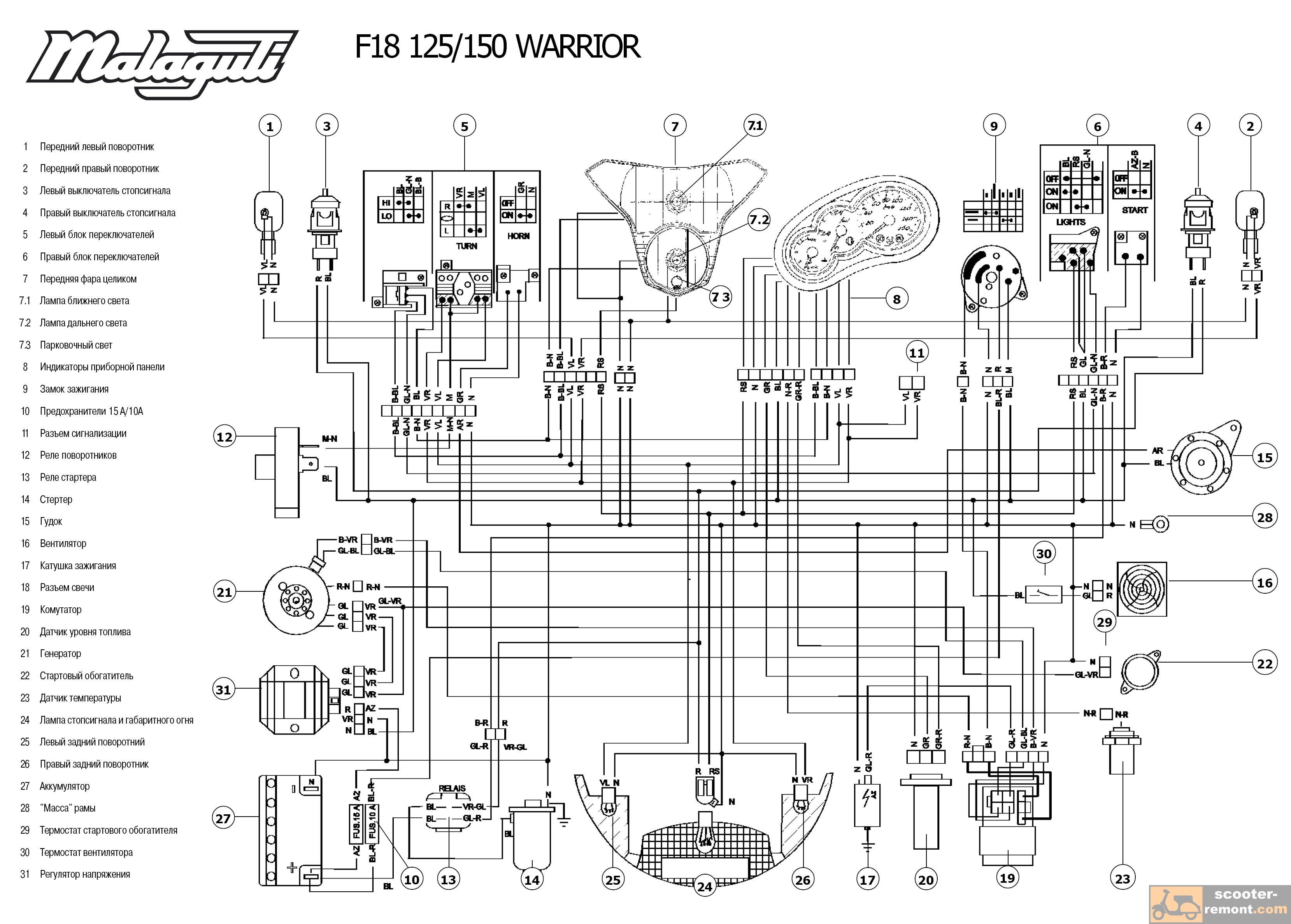 Схема электрооборудования скутера Malaguti F12 Phantom
