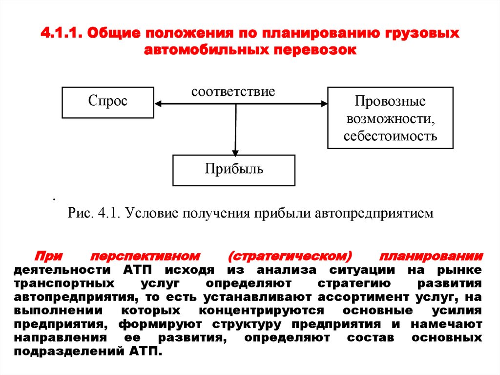 Какие документы нужны для грузоперевозок по россии — статьи компании «желдорэкспедиция»