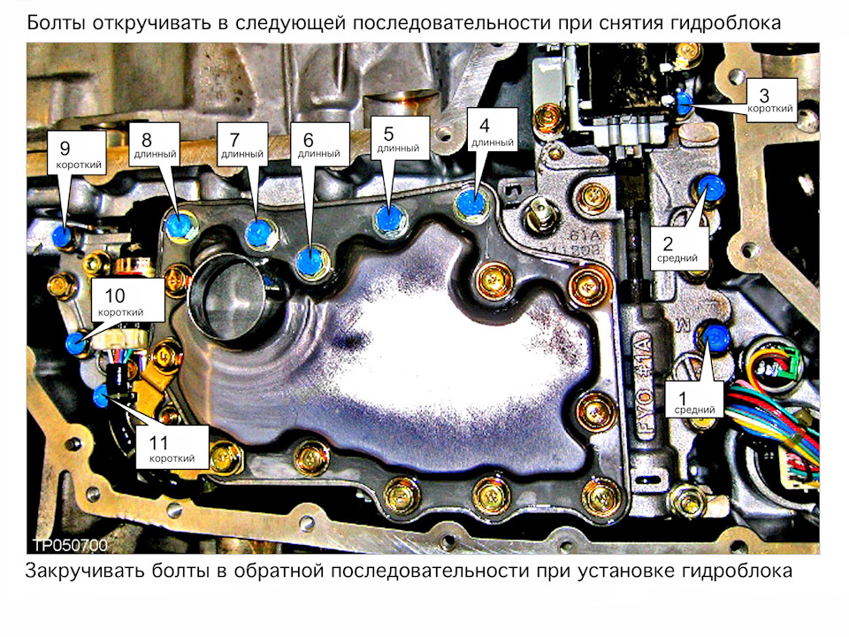 Как открутить гайку вариатора на двигателе 157 qmj
