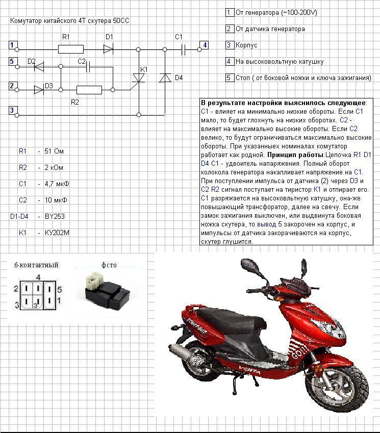 Схема электрическая скутера Piaggio ZIP