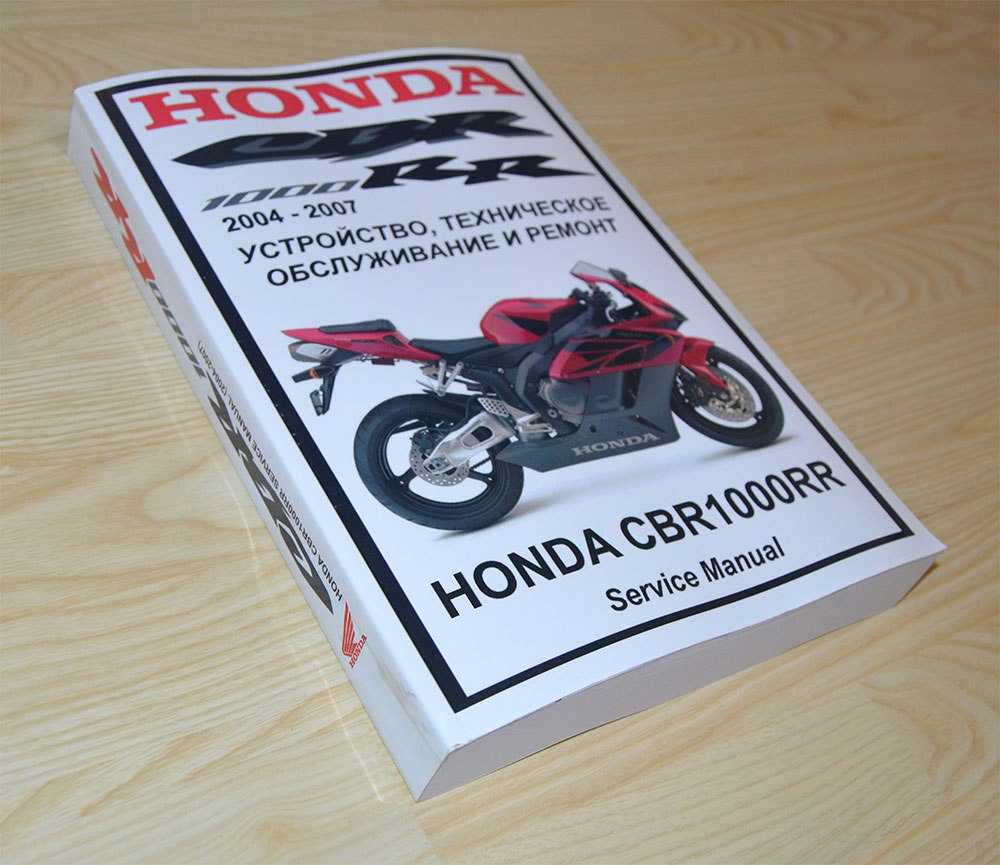 Тест-драйв мотоцикла Honda CBR929RR Fireblade