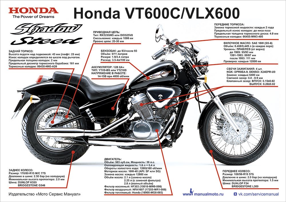 Мануалы и документация для Honda Steed 600 (VT600)
