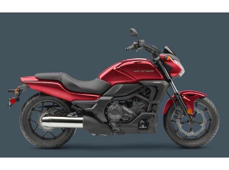 Мотоцикл honda ctx 700n dct abs 2014 — разъясняем основательно