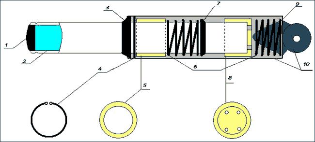 Передние амортизаторы скутера – устройство, разборка и ремонт