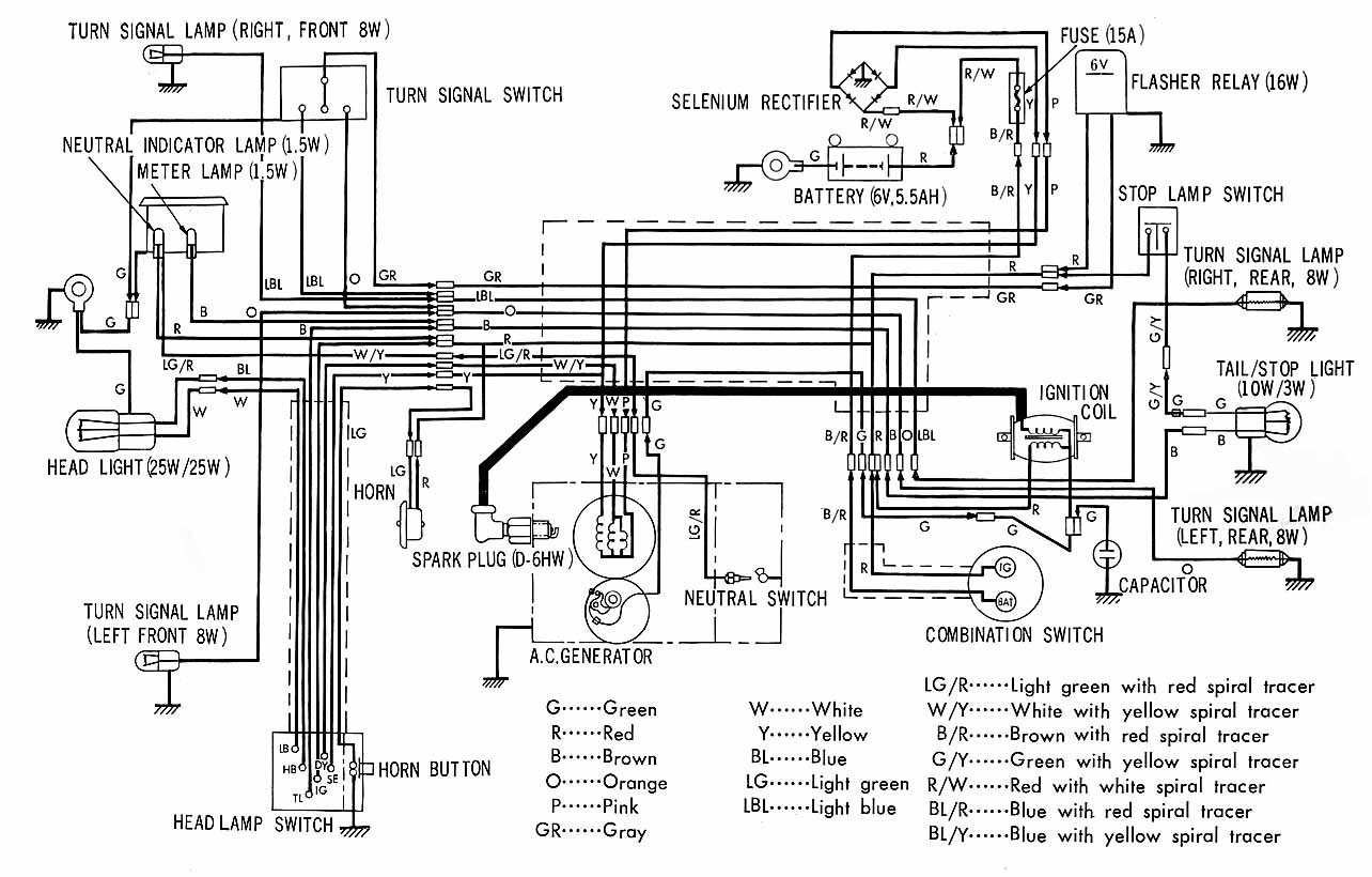 Инструкция по ремонту электрооборудования Honda Dio AF35