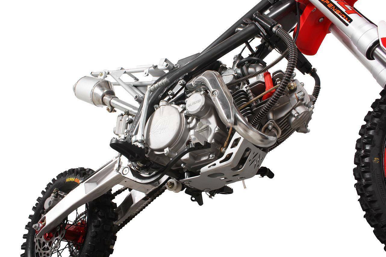 Мотоциклы с объемом двигателя 150 см³