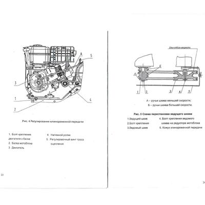 Салют-100 мотоблок: навесное оборудование, грунтозацепы и картофелекопалка – описание и характеристика
