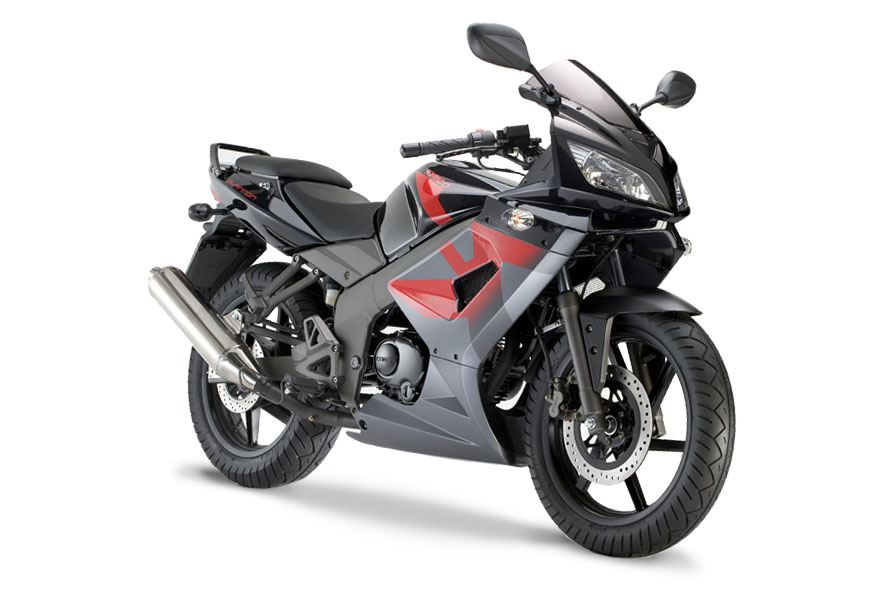 Мотоциклы с объемом двигателя 1500 см³