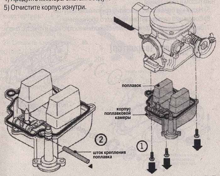 Регулировка карбюратора скутера 50 кубов. Поплавок карбюратора скутера 4т. Карбюратор Микуни поплавковая камера. Уровень топлива в карбюраторе скутера 150 кубов. Уровень топлива в карбюраторе скутера 4т.