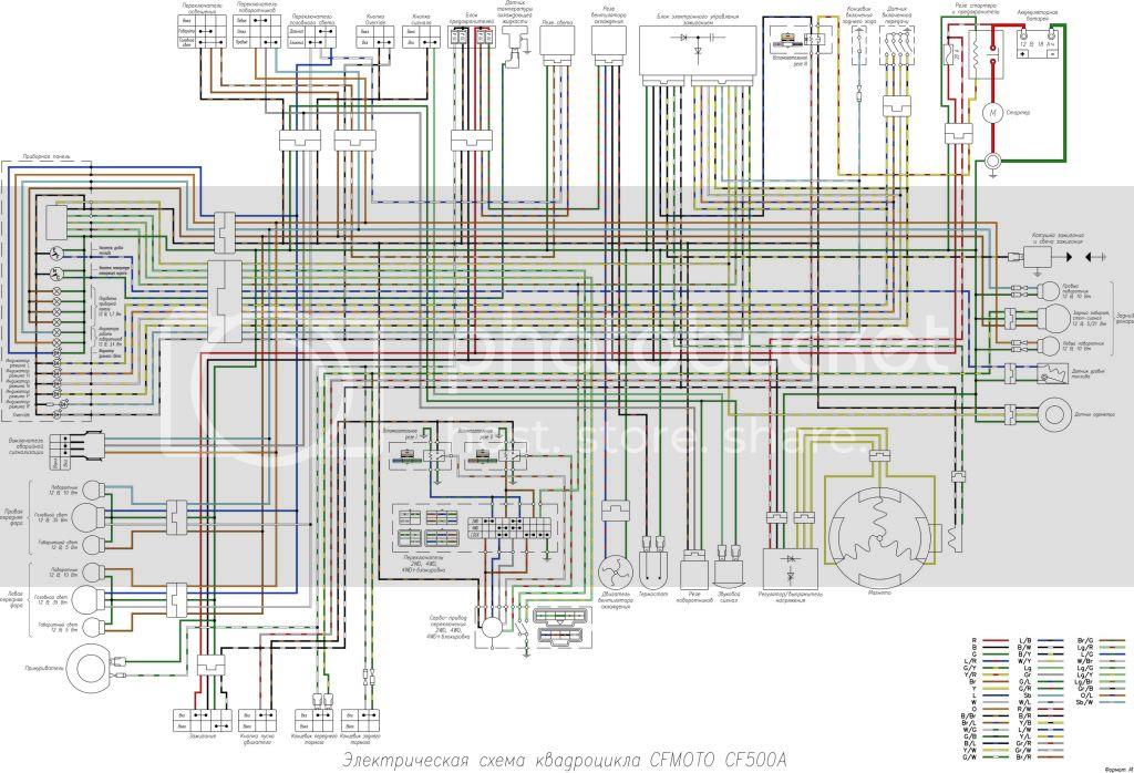 Электрическая схема квадроцикла стелс 500 gt на русском языке