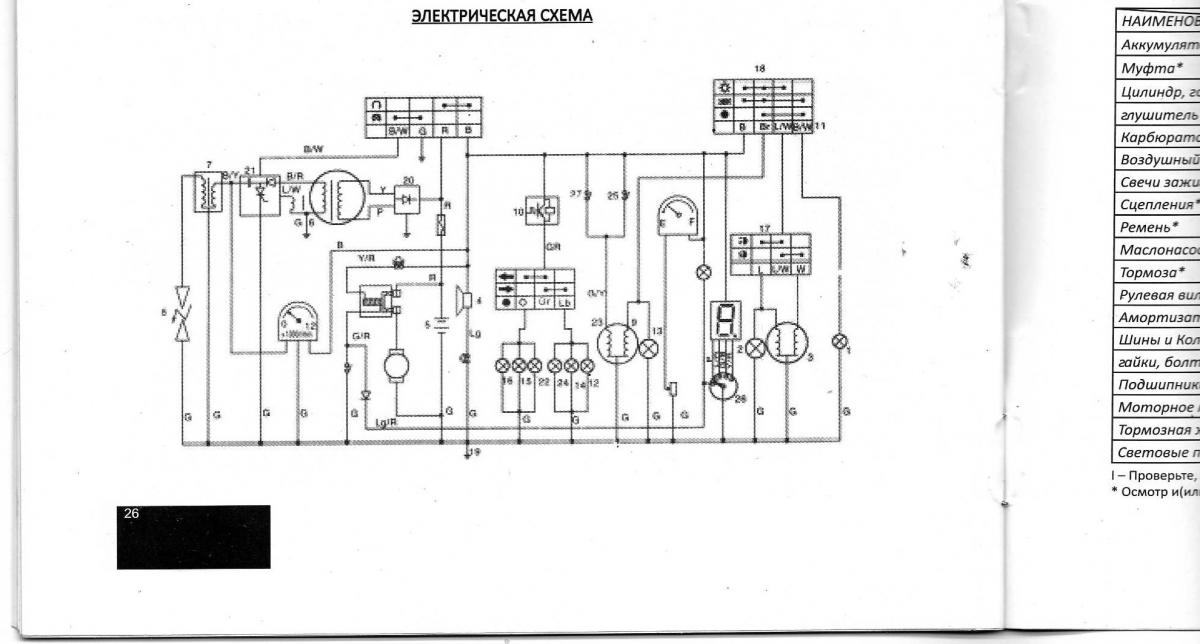 Электрическая схема мопеда дельта китай с описанием - 88 фото
