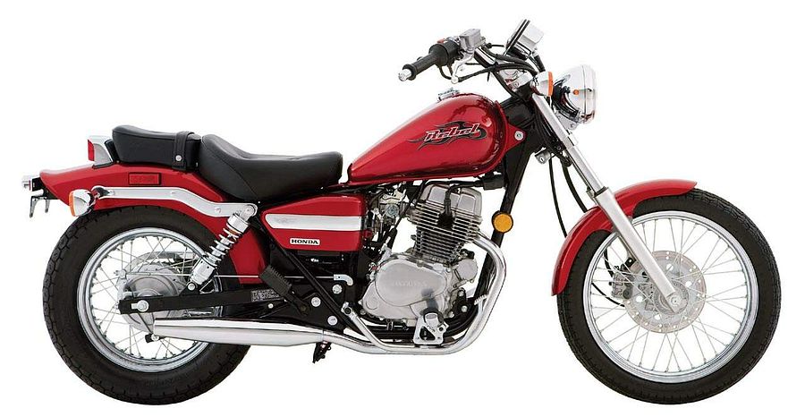 Мотоцикл honda cmx 250 rebel: учебный байк для новичков