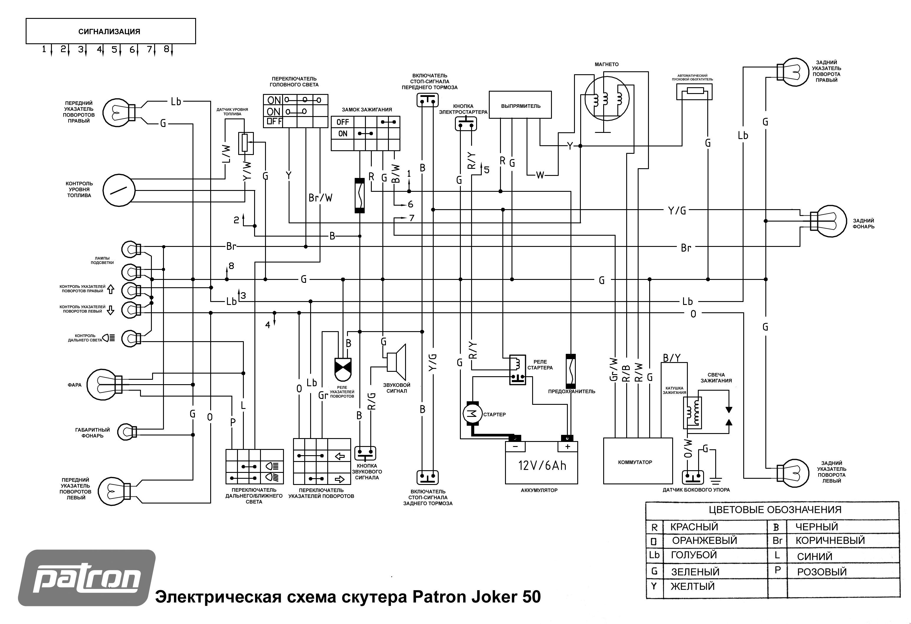 Схема электрооборудования скутера CPI JP50 и JR50