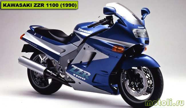 Тест-драйв мотоцикла Kawasaki ZX-6R