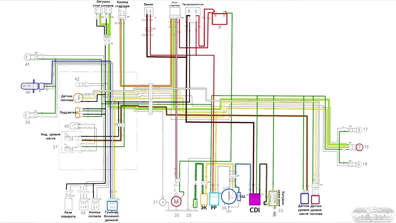 Схема электропроводки скутера 50 кубов 4 тактный
