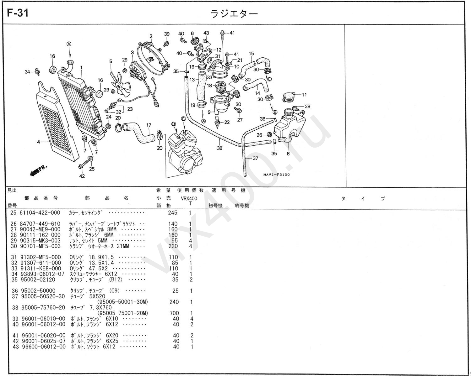 Мануалы для Honda AX-1 (NX 250)
