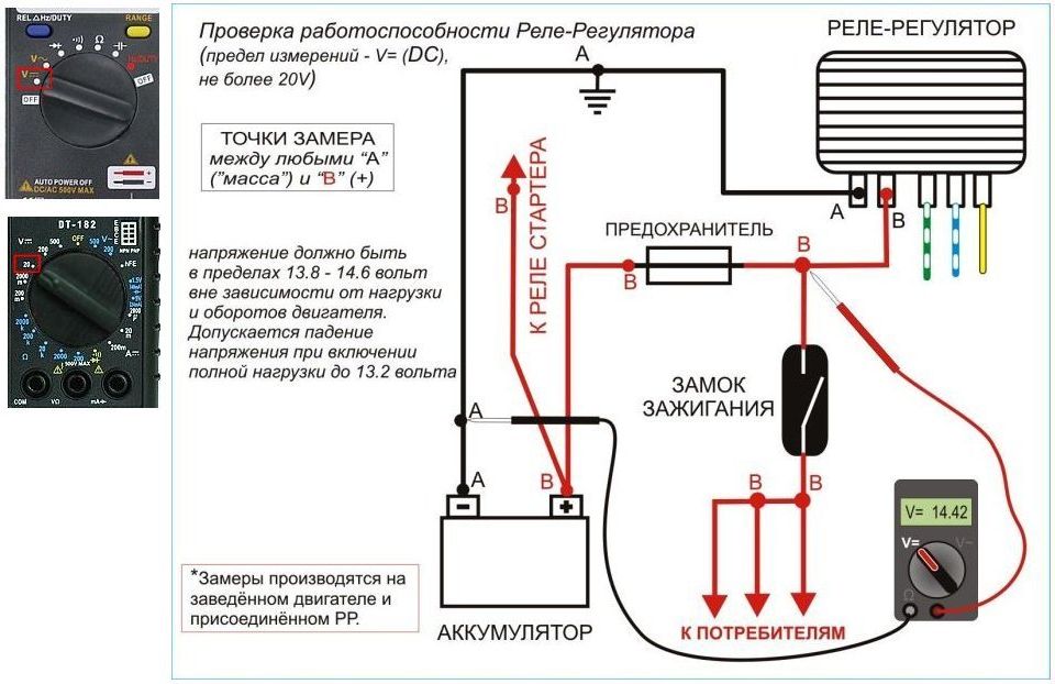 Схема реле скутера