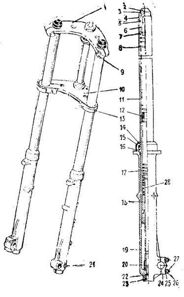 Передняя вилка скутера – разновидности и конструктивные особенности