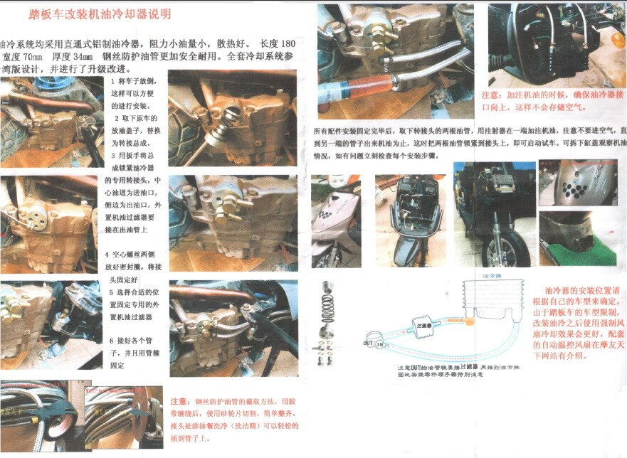 Все про крепление узлов и деталей на китайском скутере