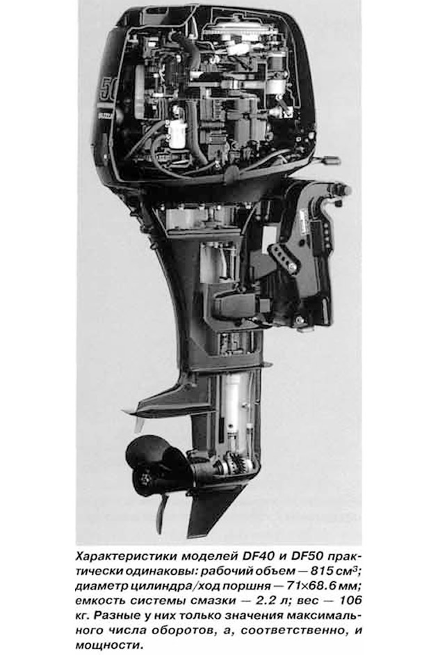 Статья обзор четырехтактного лодочного мотора suzuki df2,5 - universalmotors.ru
