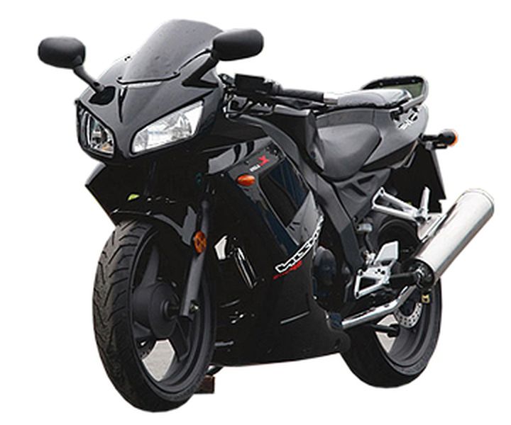 Мотоцикл «патрон спорт 250»: описание, технические характеристики