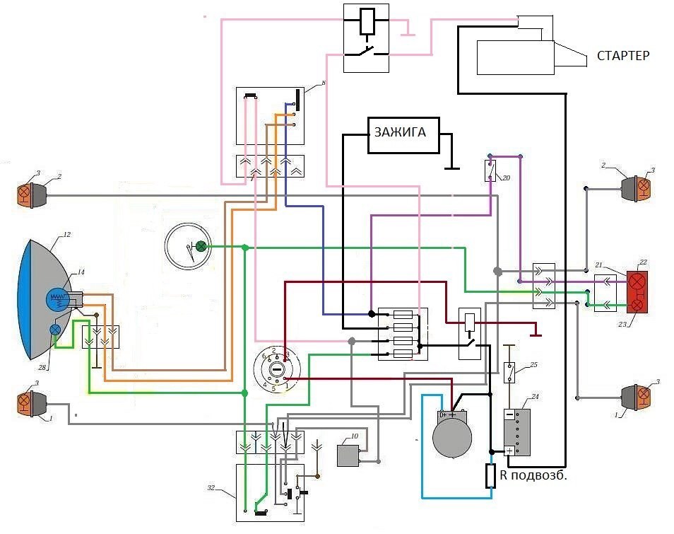 Схема проводки на мотоцикл урал 12 вольт цветная с описанием