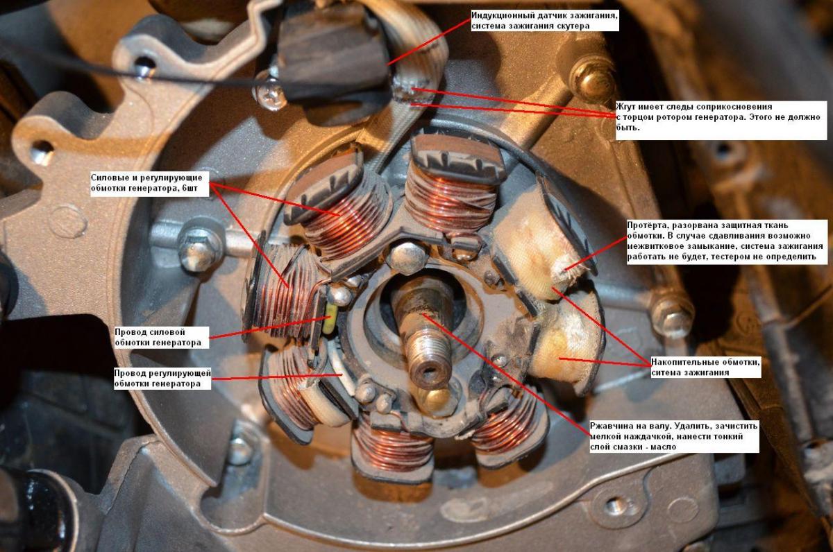 Почему не крутит зажигание. Генератор на скутер 150 кубов. Генератор скутера 2т стелс. Ротор генератора Hunter/Classic 125. Скутер 50 кубов 2 т нет искры.
