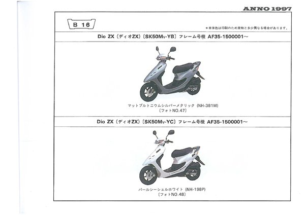 Honda dio 110 – обзор и технические характеристики