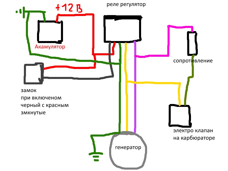 Проверка регулятора напряжения при работающем двигателе скутера (самый простой способ) - скутеры обслуживание и ремонт