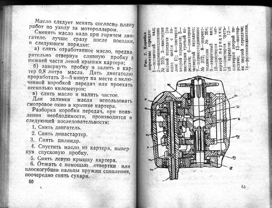 Заправочные емкости муравей. трехколесный мотороллер муравей