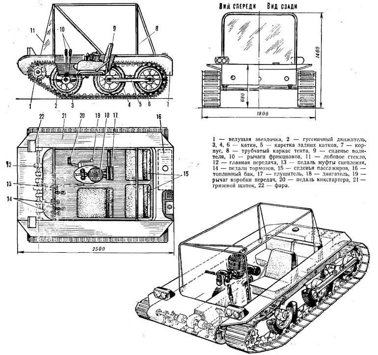 Гусеничный вездеход своими руками с чертежами и размерами